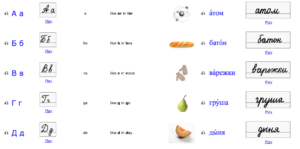 tools for learning Russian